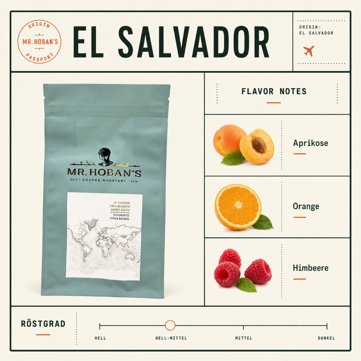 Übersicht zum El Salvador mit Aromen Aprikose, Orange und Himbeere sowie Röstgrad hell-mittel